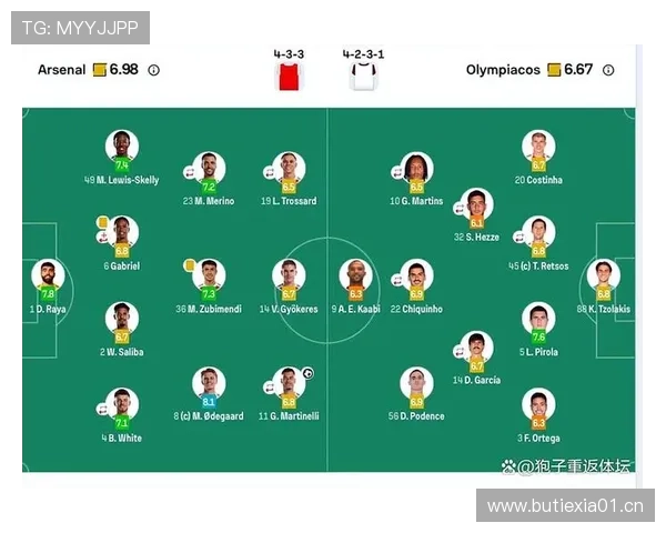 马丁内利 vs 萨卡：阿森纳双翼的不同答案