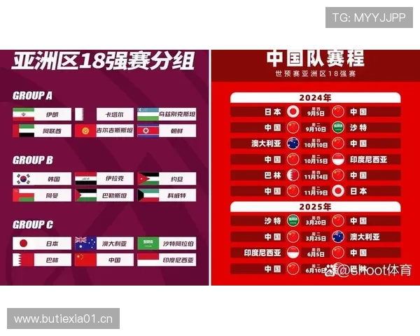 塞内加尔队2026世界杯小组赛前景分析