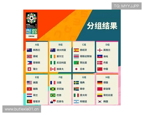 2026世界杯比赛日程整理:从32强到决赛时间安排 2026世界杯比赛日程整理:从32强到决赛时间安排